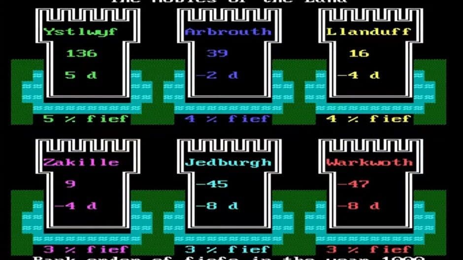By Fire & Sword screenshot 1